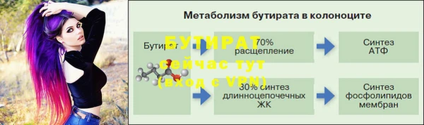 кокс Вяземский